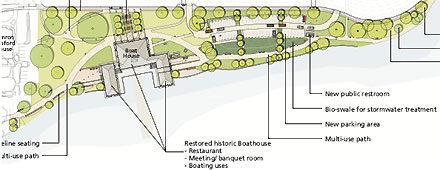 Boathouse Plan